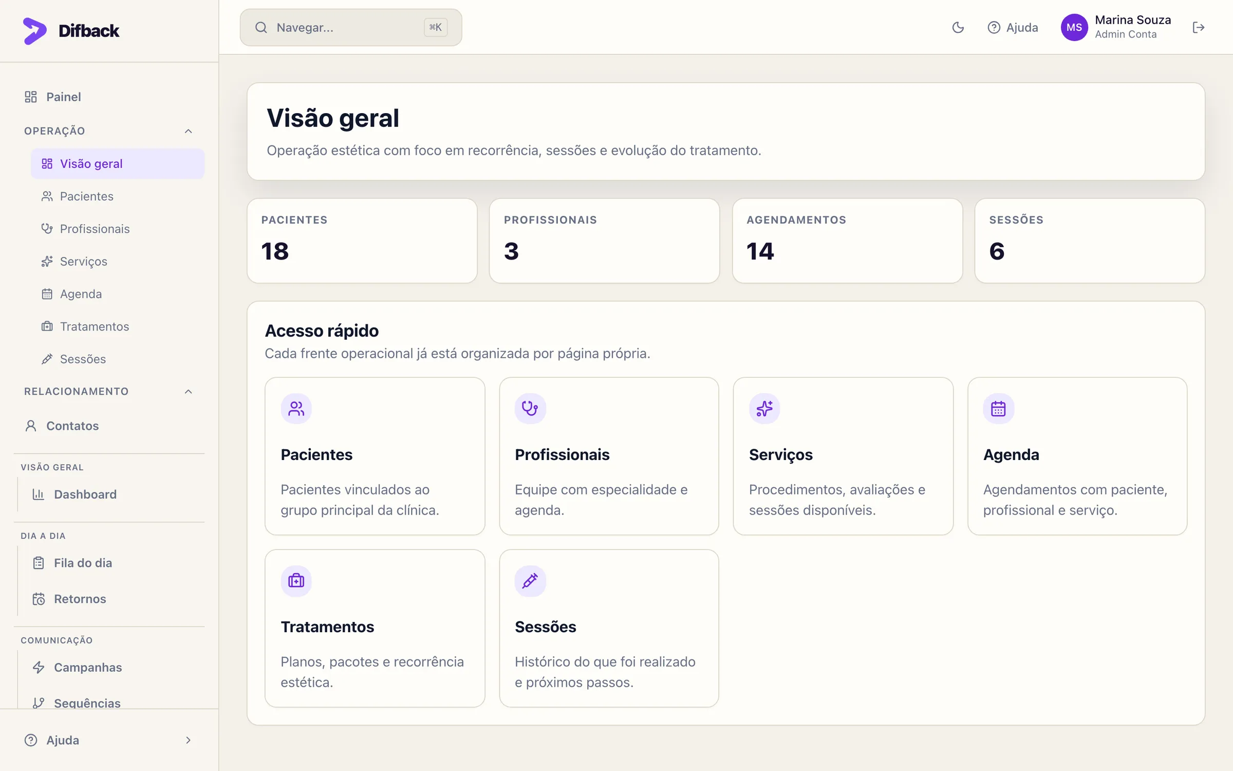 Visão geral da Clínica de estética com contadores de pacientes, profissionais, agendamentos e sessões