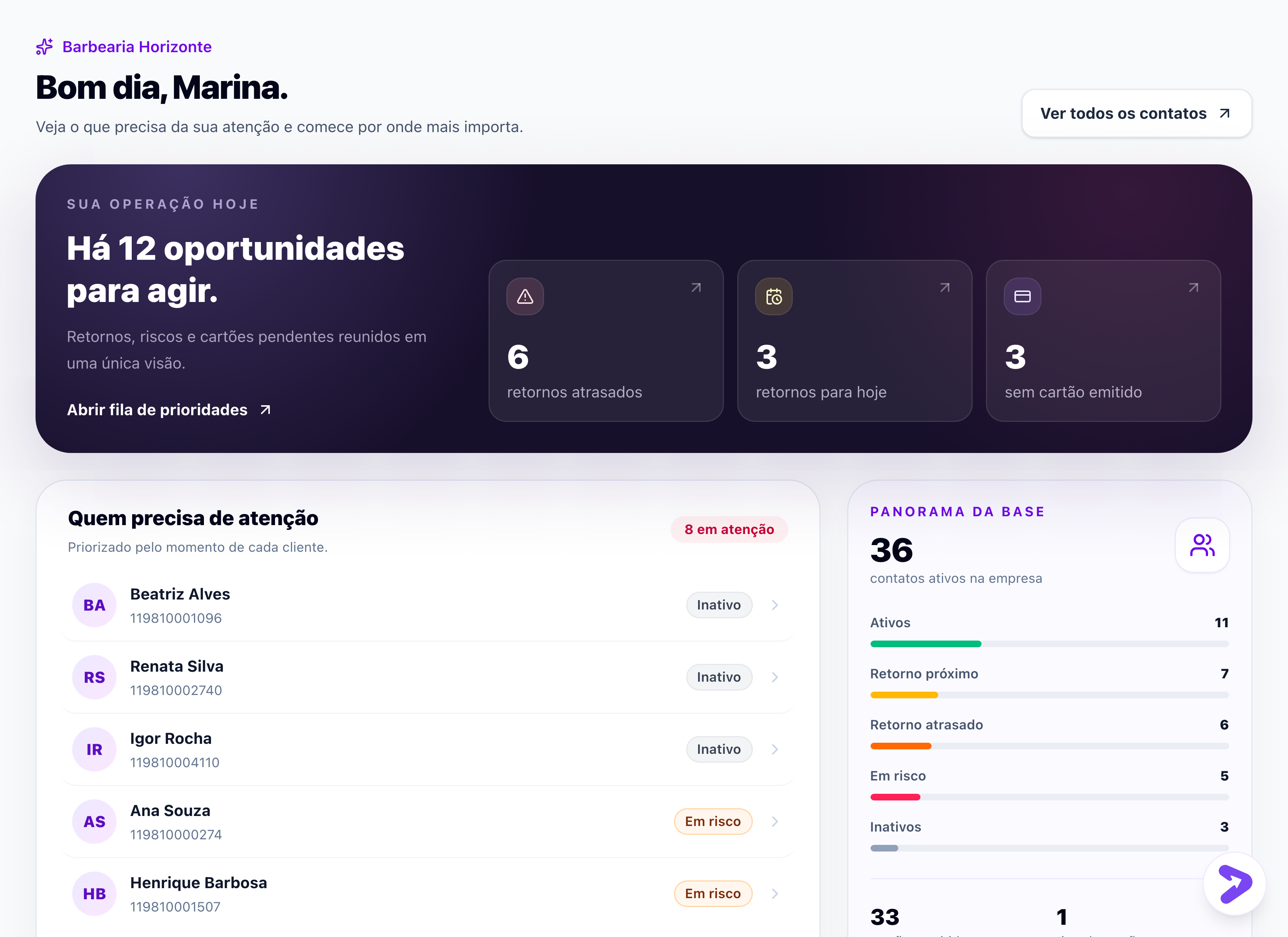 Painel Difback com fila de retornos, risco e panorama dos clientes